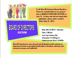 Board of Directors election